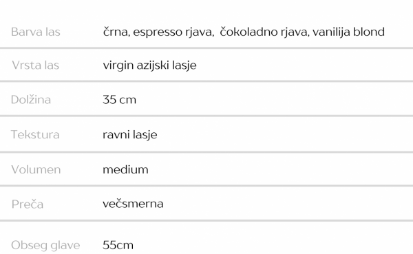 lasulja